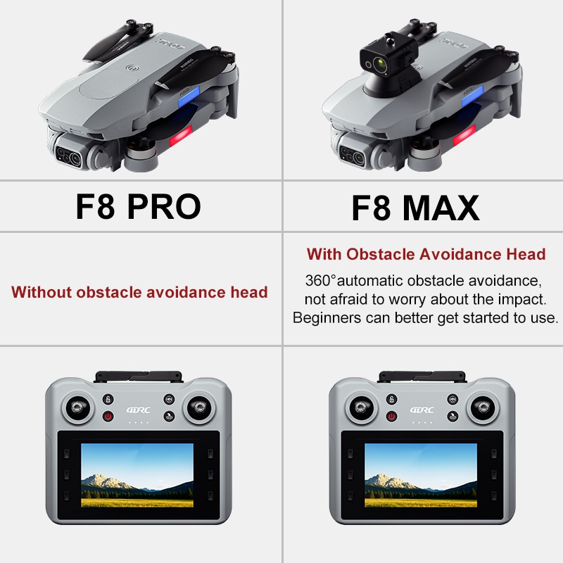 F8 MAX GPS Drone Professional  - огляд і ціна Drone Kit Professional